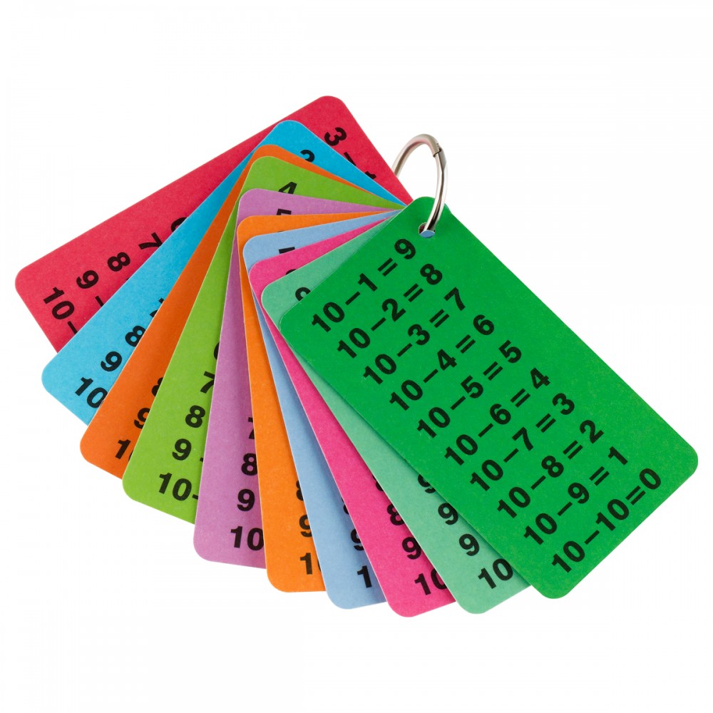 Обучающие карточки ТРИ СОВЫ &quot;Таблица сложения/Таблица вычитания&quot;, 10шт., двусторонние, ламинированные 380194 ОК_57162