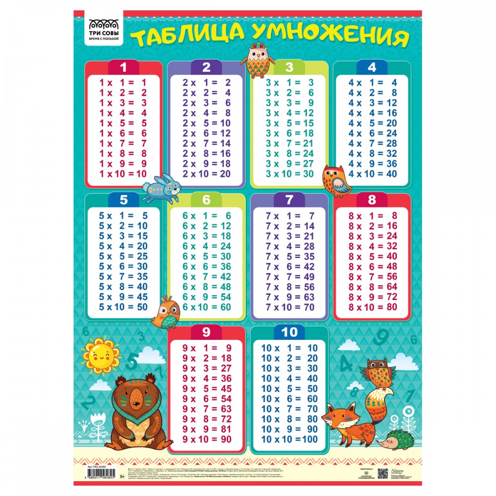 Плакат обучающий ТРИ СОВЫ &quot;Таблица умножения&quot;, 440*600мм 368920  ПА2_60482