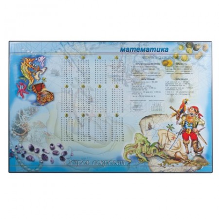 Коврик-подкладка настольный для письма, с математическими правилами, 380х590 мм, &quot;ДПС&quot;, 2129.МТ 235632