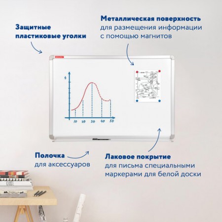 Доска магнитно-маркерная 45х60 см, алюминиевая рамка, ГАРАНТИЯ 10 ЛЕТ, РОССИЯ, BRAUBERG Стандарт, 235520